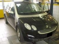 Forfour 1.5 CDI