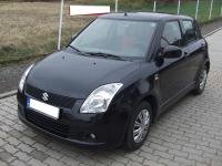 Swift 1.3 DDiS