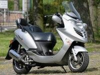 Grand Dink 250