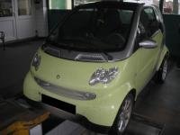 Fortwo Passion 0.8 CDI