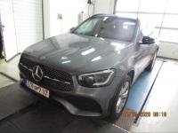 GLC